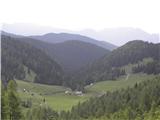 Tosc in Ablanca planina Konjščica